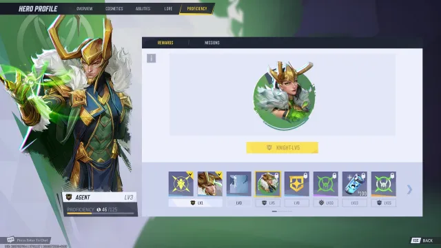 Lady Loki Proficiency Spray