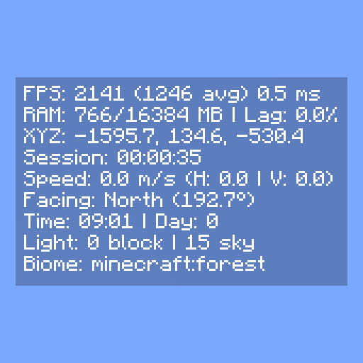 Compact F3 Plus