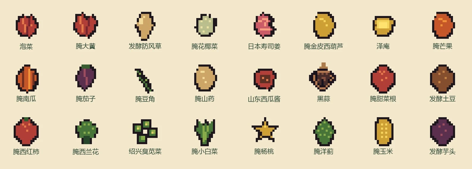 发酵作物
