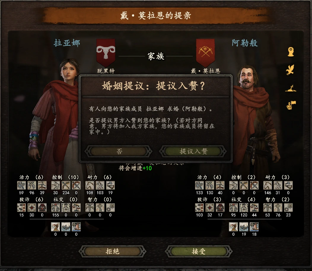 入赘为婿