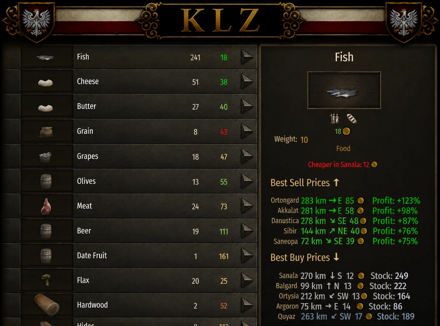 BestTradePrice 波兰语化 by KLZ