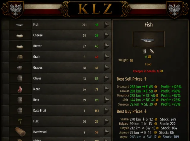 BestTradePrice 波兰语化 by KLZ
