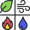元素攻击伤害兼容适用于Iron's Spells and Spellbooks