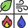 元素攻击伤害兼容适用于Iron's Spells and Spellbooks