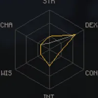 QQs 核心属性