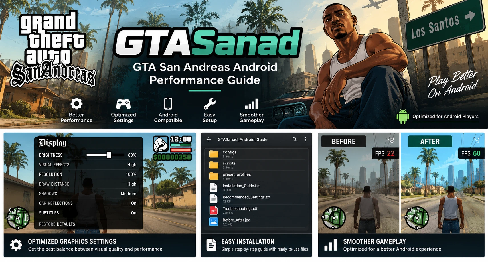 GTASanad GTA San Andreas 安卓性能指南