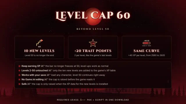 等级上限60