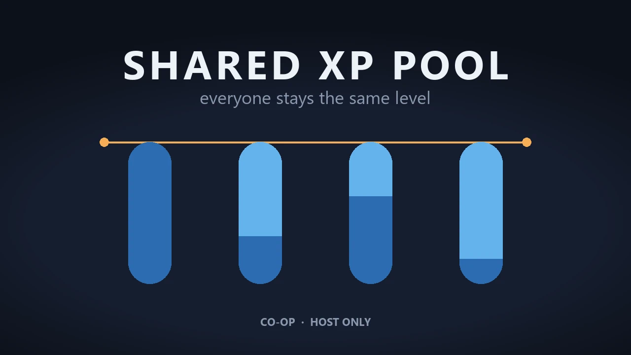 Shared XP Pool