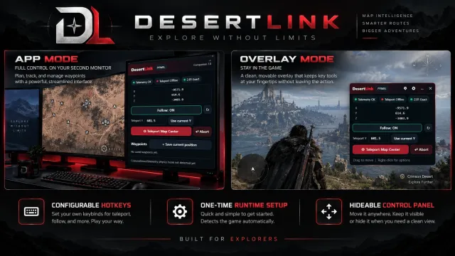 DesertLink - 深红沙漠地图伴侣 - 实时地图传送点叠加