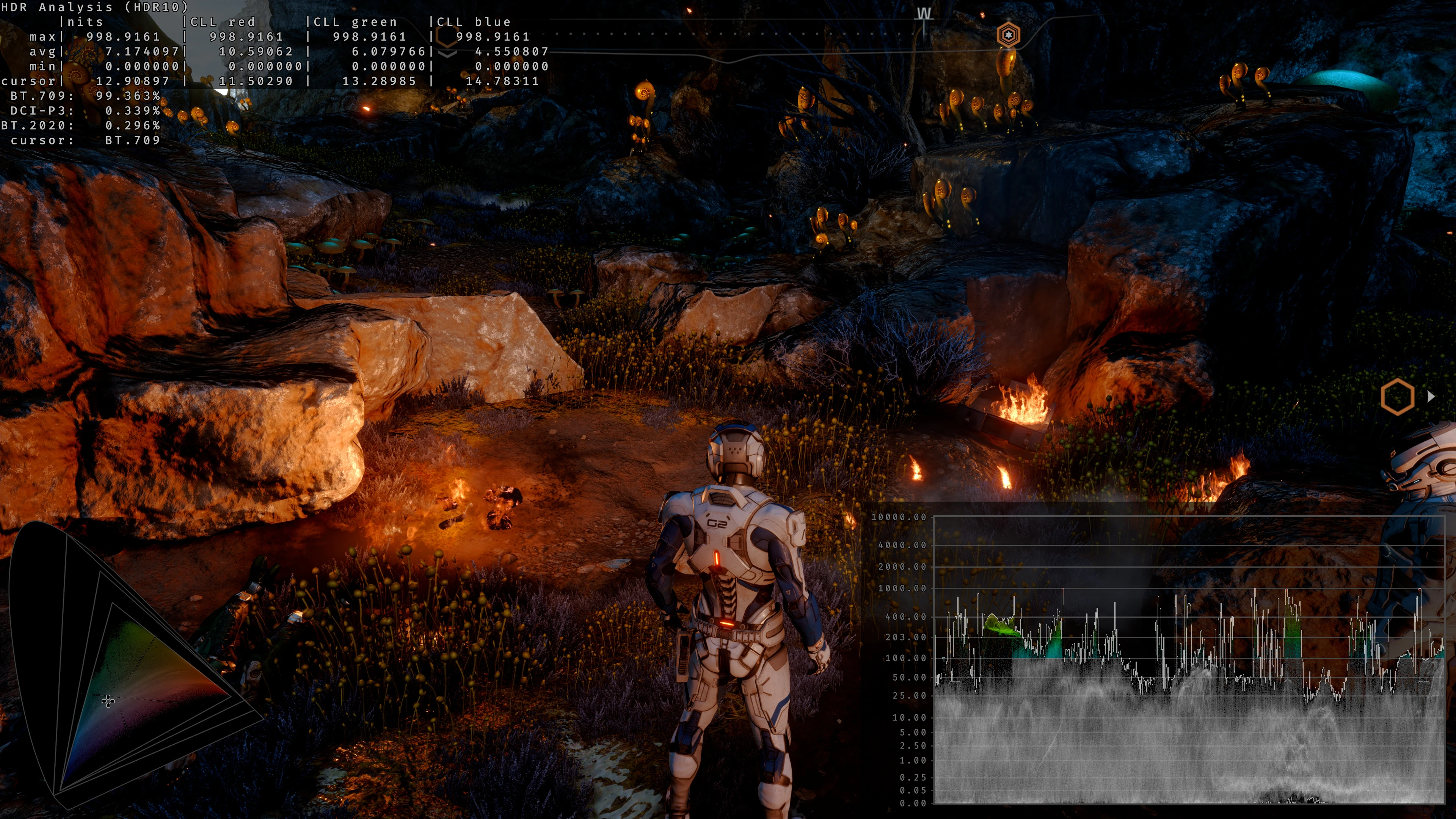 RenoDX - Native HDR Fix - Tonemap - Color Grade - Effects