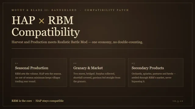 HAP 与 RBM 兼容性