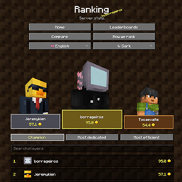 StatsWebUI