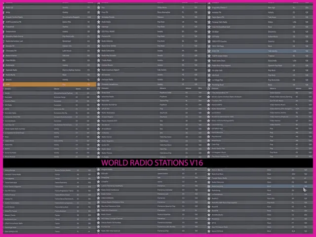 世界广播电台 V16