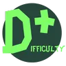 Difficulty+