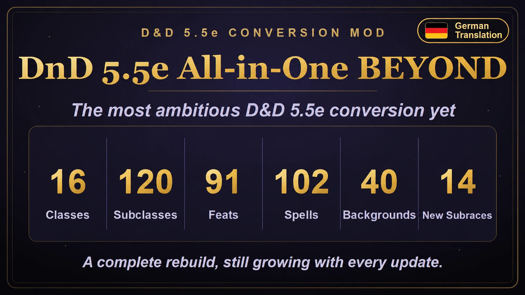 DnD 5.5e 全能一体版 BEYOND - 德语