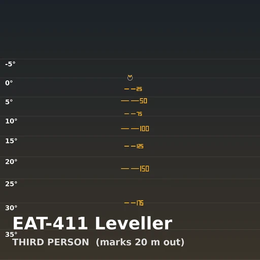EAT 411 平地机系列阶梯