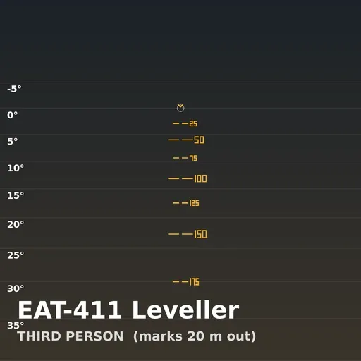 EAT 411 平地机系列阶梯