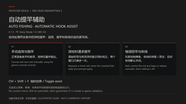边境自动钓鱼 - 自动上钩