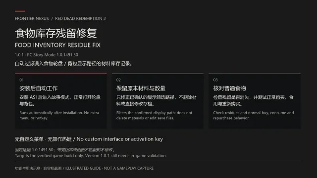 边境食物库存残留修复