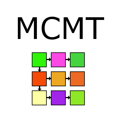 Minecraft Multi-Threading