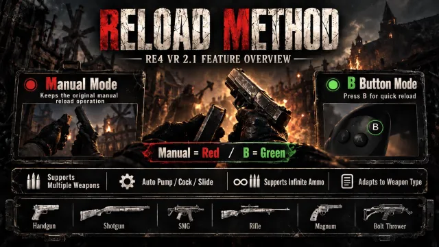 RE4 VR 换弹方法