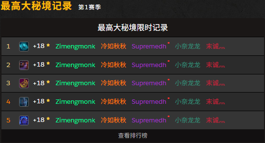 缩略图 7