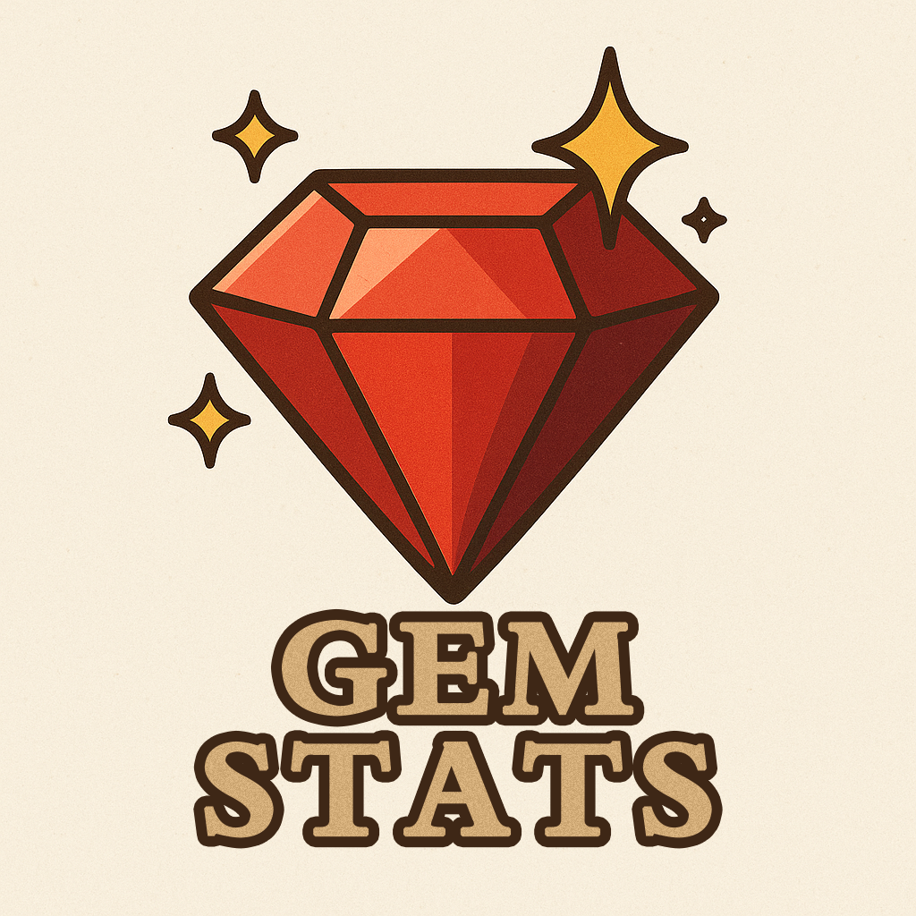 Gem Stats 装备宝石统计