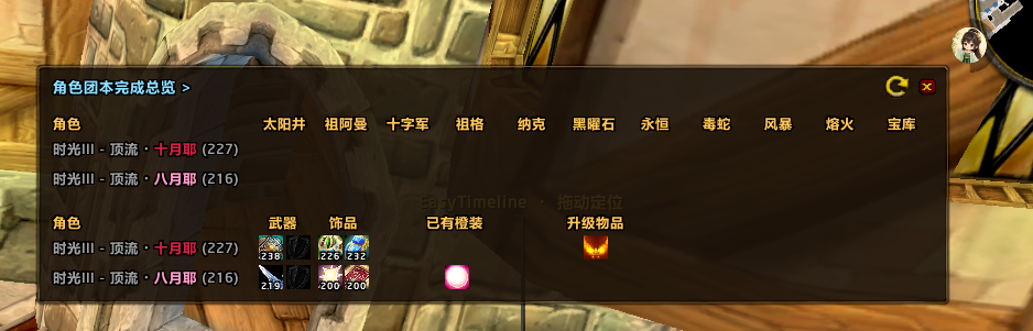 主图