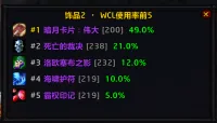 TitanGearInsight WCL 顶尖玩家装备推荐