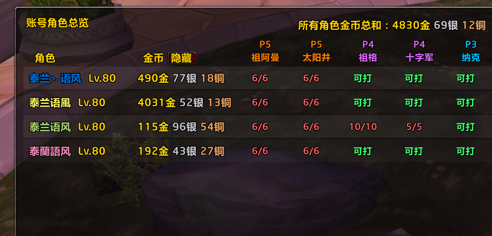 角色信息总览AccountCharacterVault