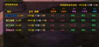 角色信息总览AccountCharacterVault