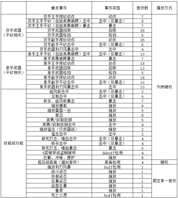 WoWScrnShot_fds021526_1401161111.jpg