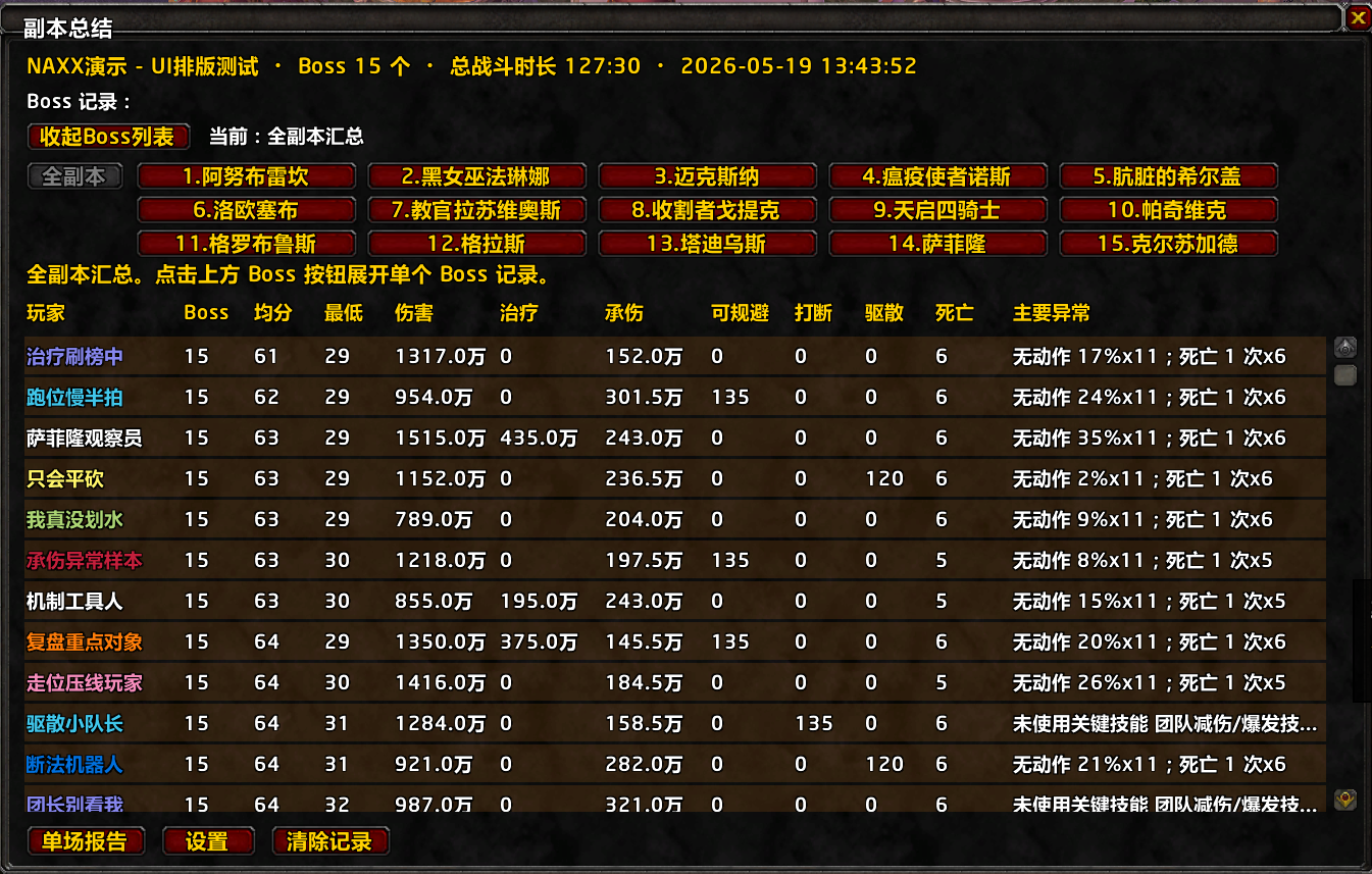 团本划水检测 Raid Water Check