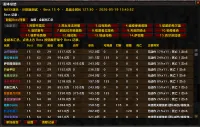 团本划水检测 Raid Water Check