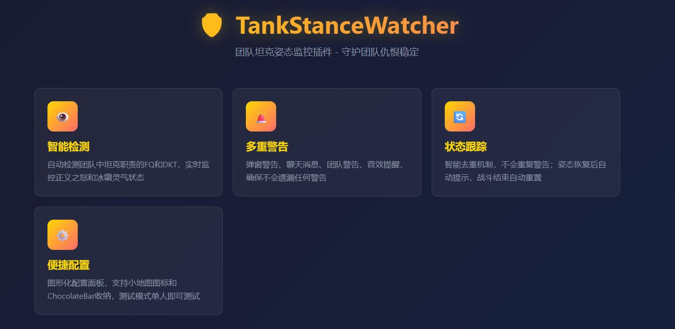 TankStanceWatcher - 坦克姿态监控