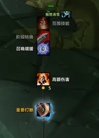 EasyTimeline周年服小宝哥修改版