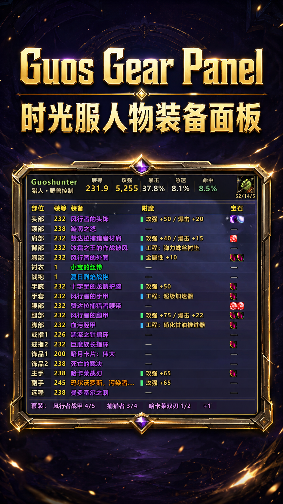 主图