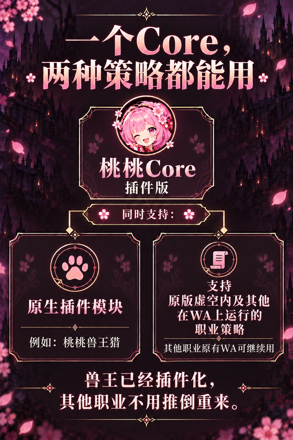 04-Core怎么理解.png