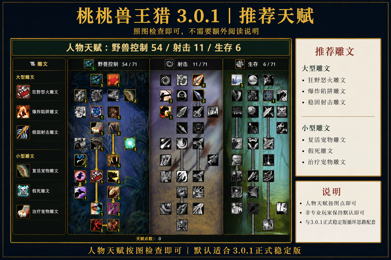 3.0-2.png