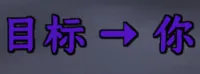 目标是你