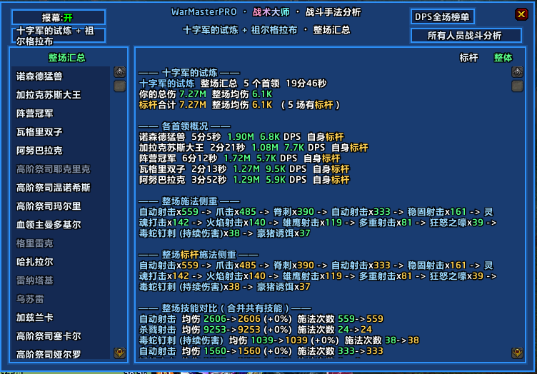 主图