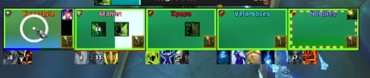 Personal defensives anchored to party unit frames