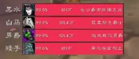 WLK-P1阶段三团本技能监控(By俏俏)