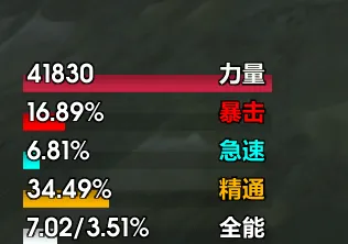 主属性及绿字bar