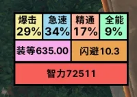 【宁青青】角色动态属性WA(盒状)