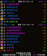 (皮丘丘汉化)地心之战专业技能知识点收集WA