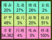 角色属性实时显示(图标风格)