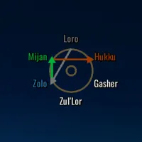 阿塔艾卫士互动地图