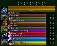 GooberRogue SoD 套房