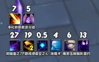 【绫零】无敌小毛头buff监控(毛毛头)